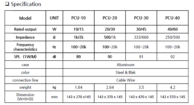 PCU.png