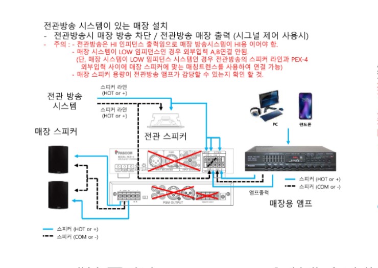 PEX-4 설치 구성도_페이지_5.jpg